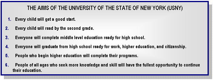 Text Box: THE AIMS OF THE UNIVERSITY OF THE STATE OF NEW YORK (USNY)

1.	Every child will get a good start.
2.	Every child will read by the second grade.
3.	Everyone will complete middle level education ready for high school.
4.	Everyone will graduate from high school ready for work, higher education, and citizenship.
5.	People who begin higher education will complete their programs.
6.	People of all ages who seek more knowledge and skill will have the fullest opportunity to continue their education.


